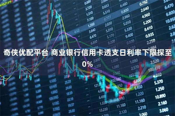 奇侠优配平台 商业银行信用卡透支日利率下限探至0%